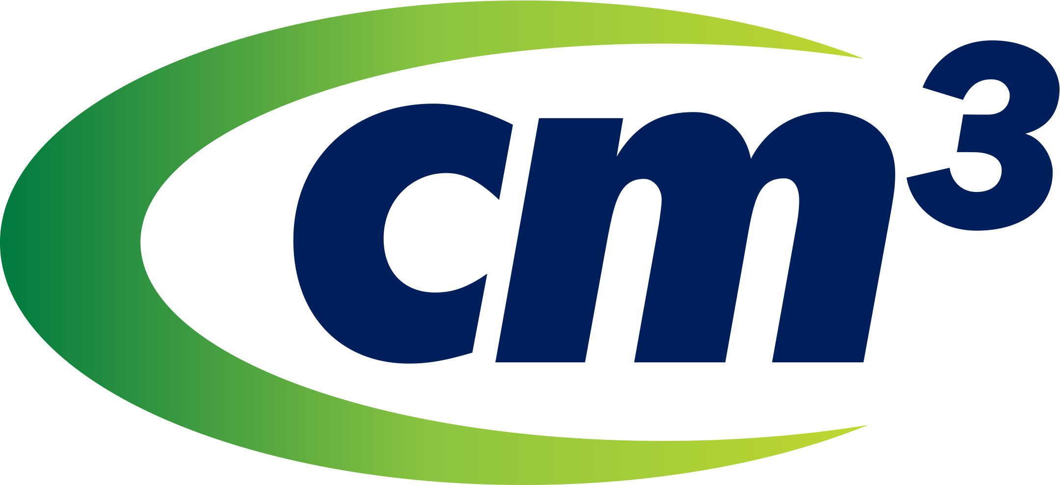 CM3